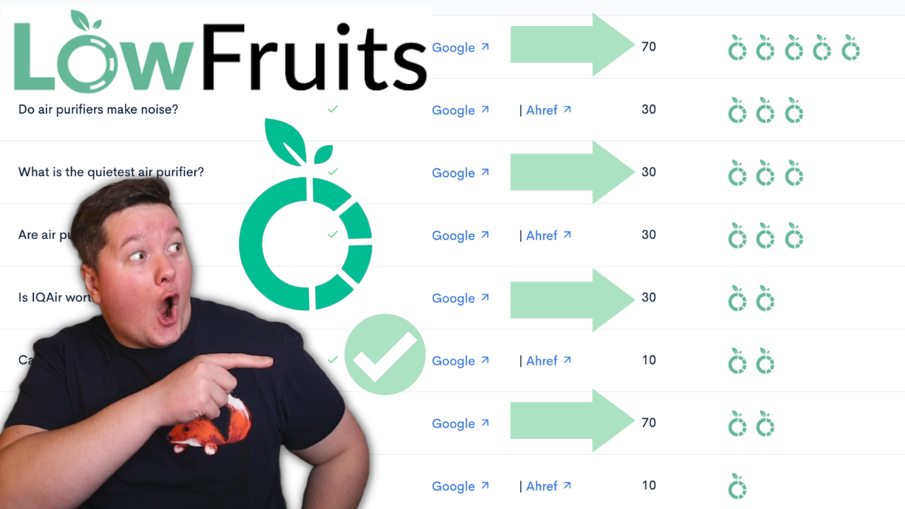Mastering LowFruits Keyword Research for Effective SEO